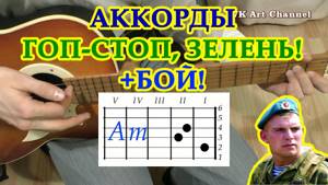 Аккорды "Гоп-стоп, зелень!" разбор на гитаре видео урок.