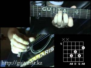 СПЛИН - Романс (Уроки игры на гитаре Guitarist.kz)