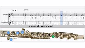 Как играть на флейте песню из к/ф Титаник ноты для флейты zan. 