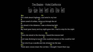 The Eagles - Hotel California (Backing Track-Guitar Chords-Lyrics)
